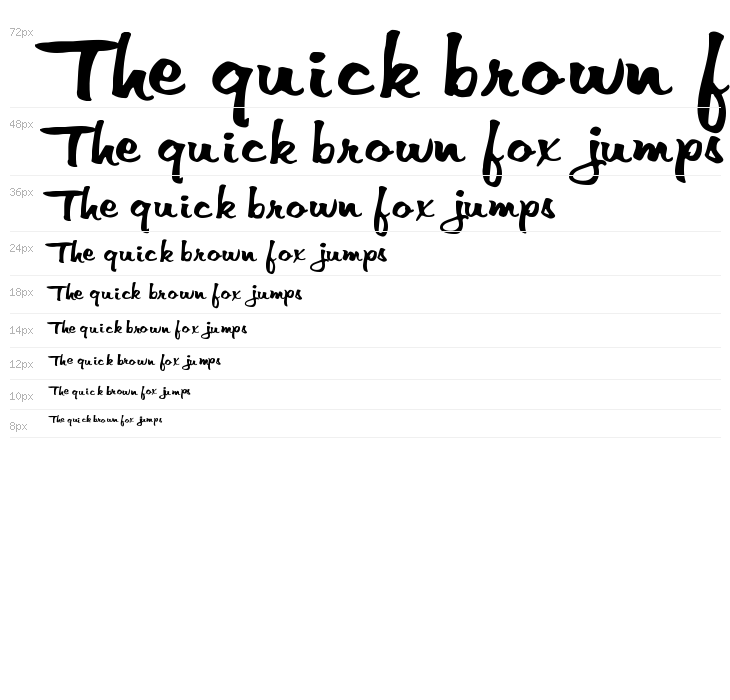 VNI-Thufap3 Waterfall