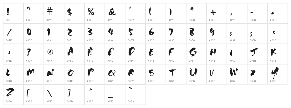 VNI-Thufapfan Normal Character Map