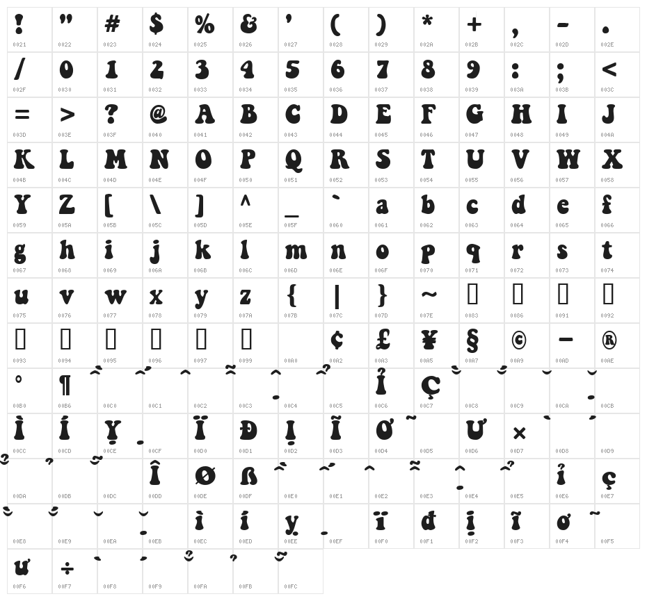 VNI-Truck Character Map