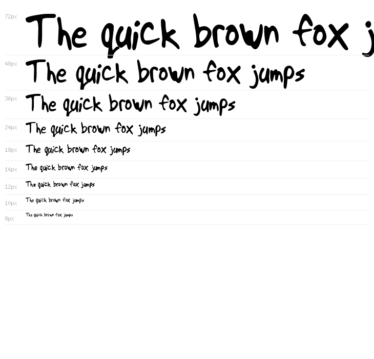 VNI-Viettay Normal Waterfall