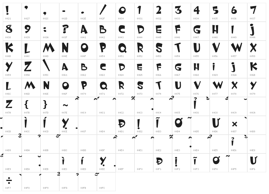 VNI-Whimsy Character Map