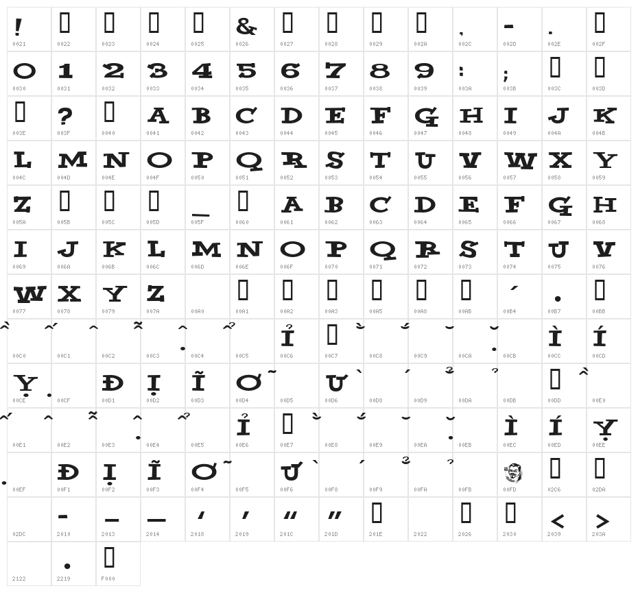 VNI-Yahoo Character Map