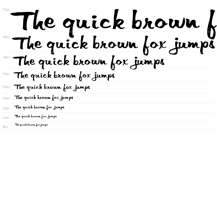 VNIThufap3 Waterfall