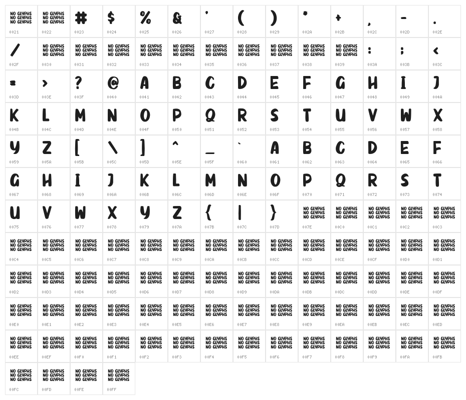 VOLDER Character Map