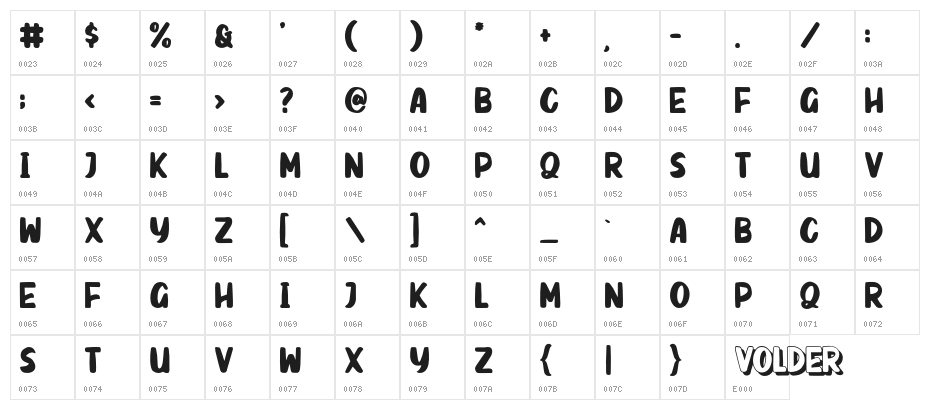 VOLDER Character Map