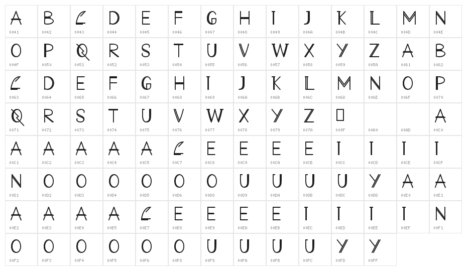 VOLGAVE QUE WINMANS Character Map