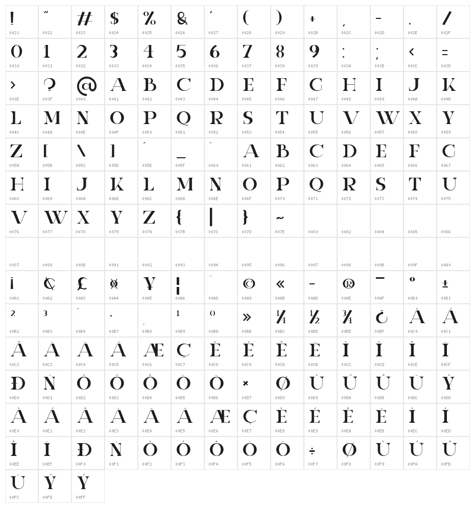 VOQUES Personal Use Character Map