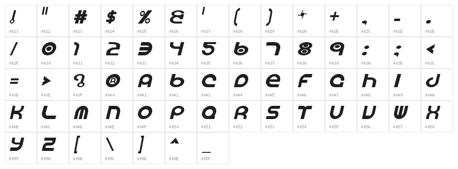Vocaloid Oblique Character Map