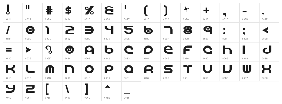 Vocaloid Character Map