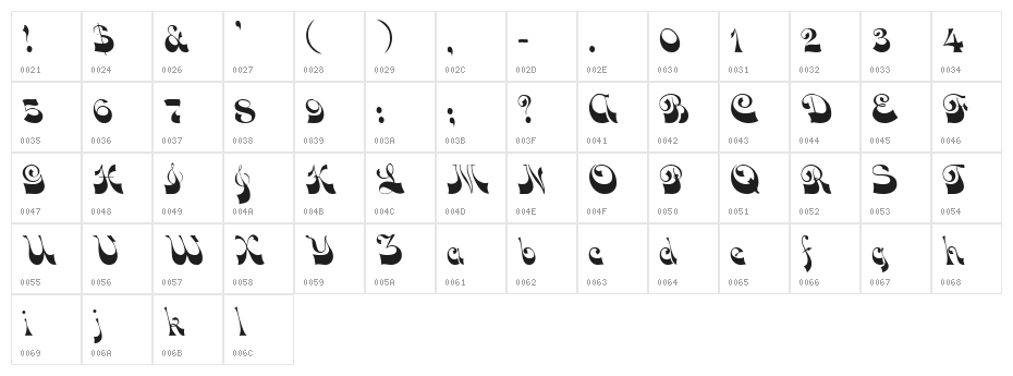 Voco Script SSi Character Map