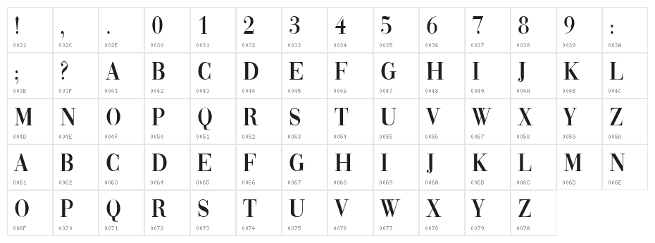 Vogue Regular Character Map