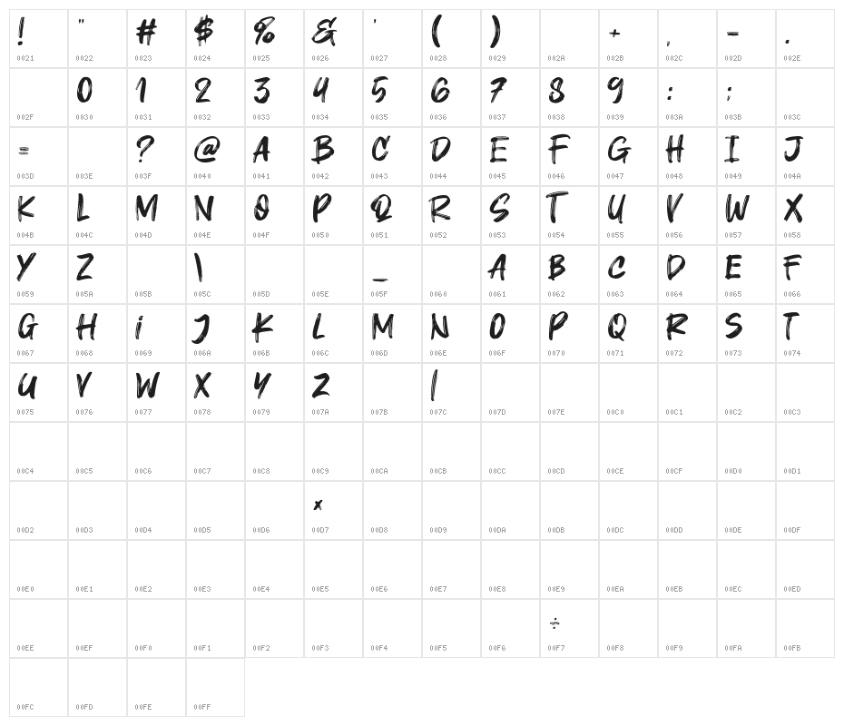 Voice of Truth Character Map