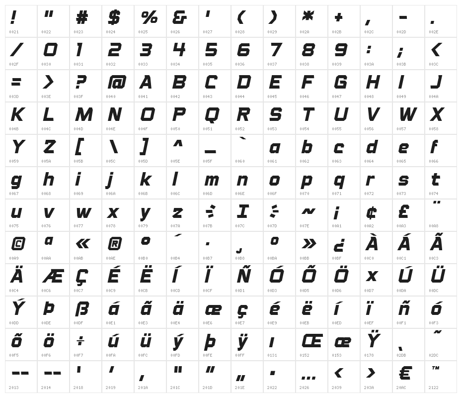 VoiceActivatedBB-BoldItalic Character Map