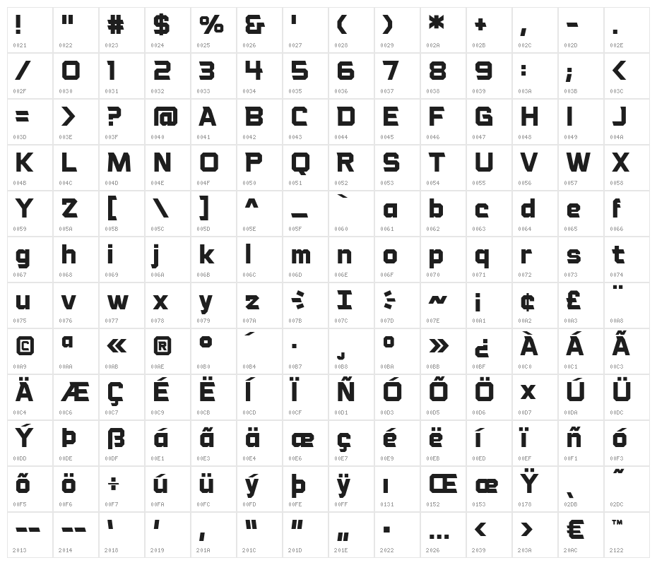 VoiceActivatedBB-Bold Character Map