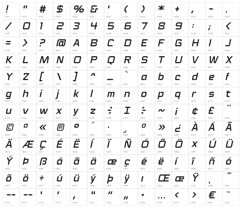 VoiceActivatedBB-Italic Character Map