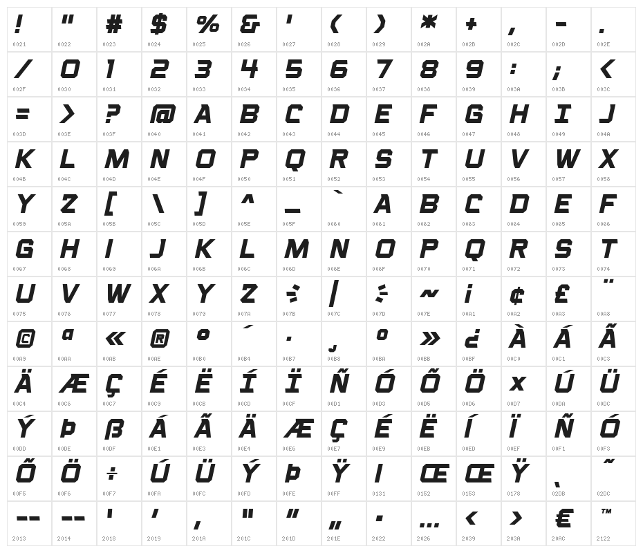 VoiceActivatedCapsBB-BoldItalic Character Map