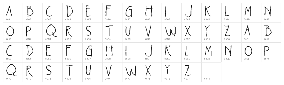 Voices in my Head Character Map