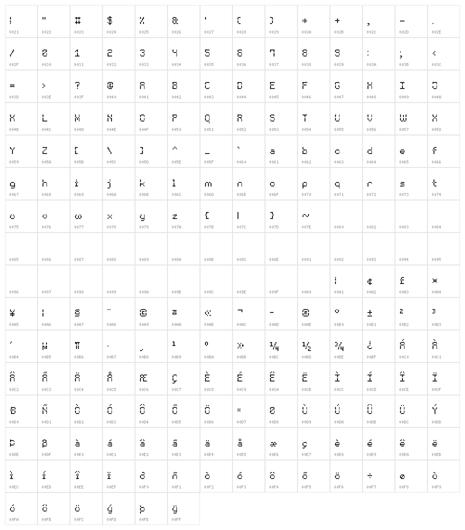 Void Pixel-7 Character Map