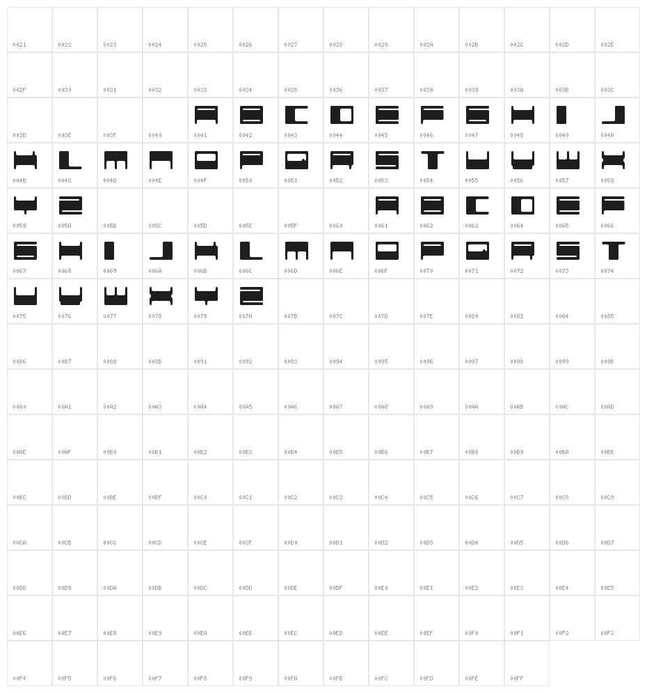 Voker baxer Character Map