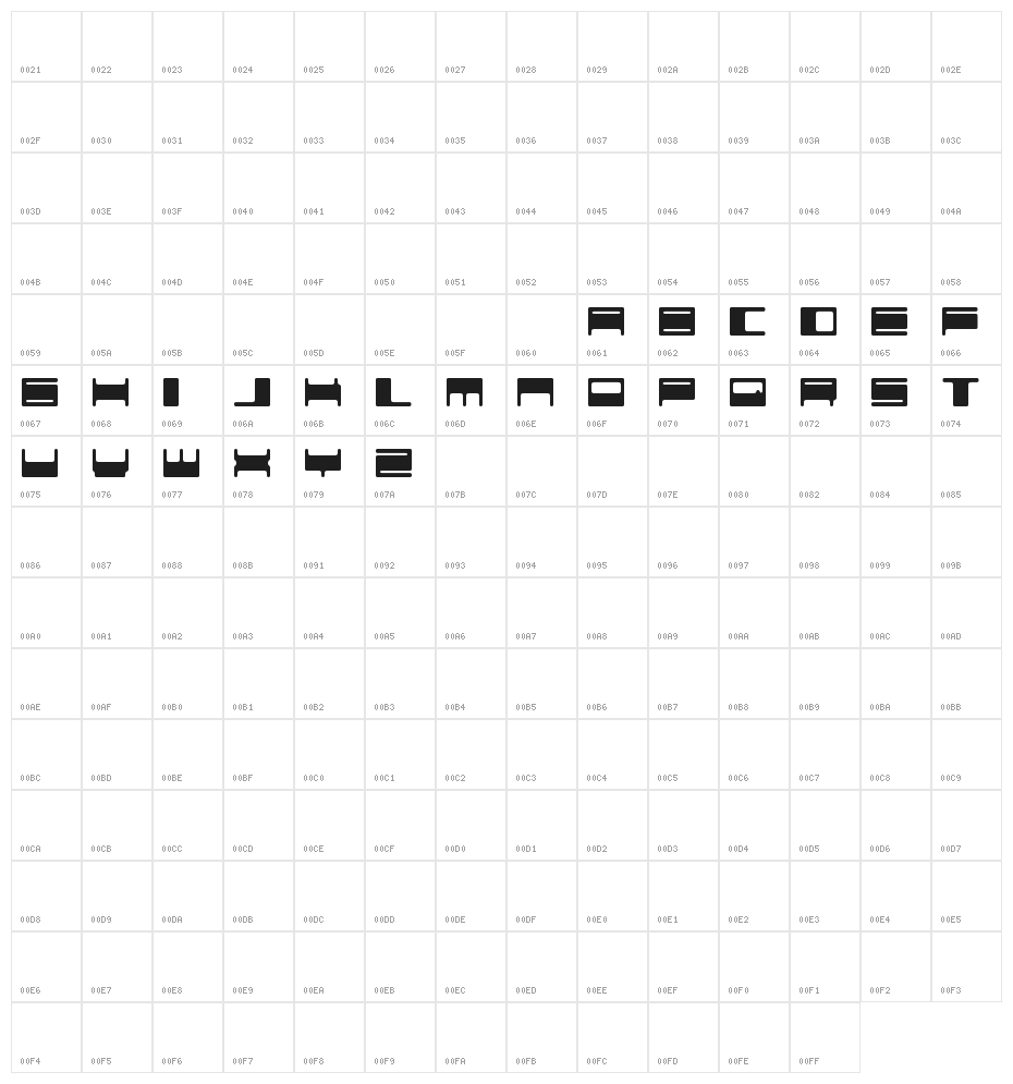 Voker baxer Character Map