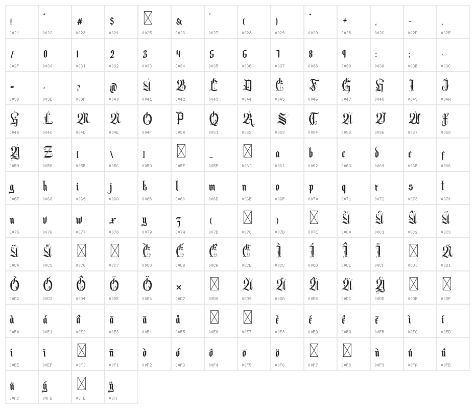 Volantis Regular Character Map
