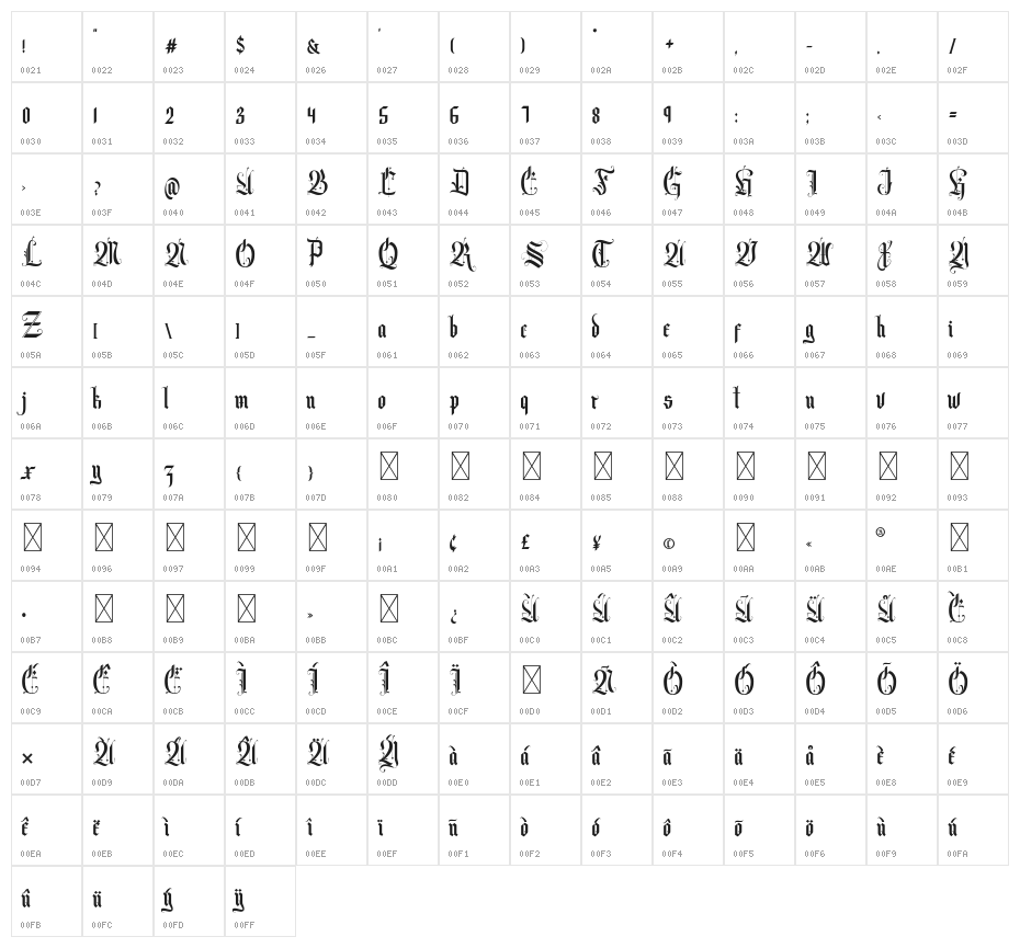 Volantis Regular Character Map