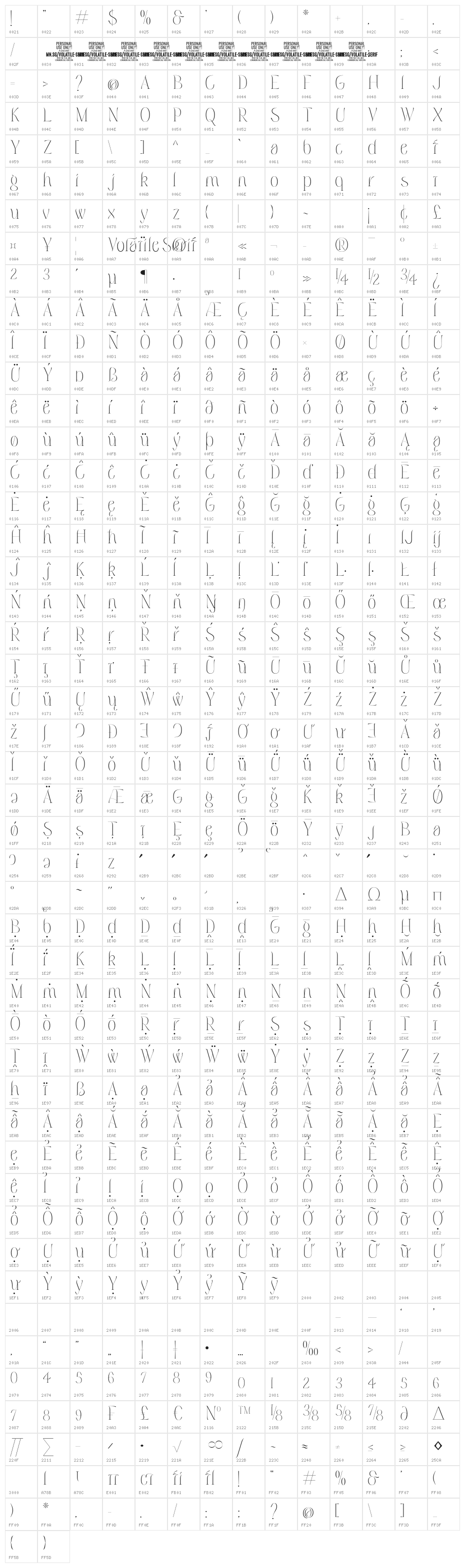 Volatile Serif PERSONAL USE Regular Character Map