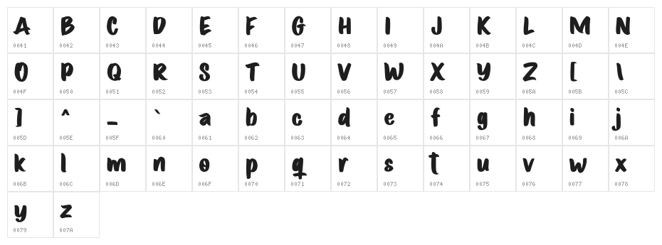 Volatter Free Regular Character Map