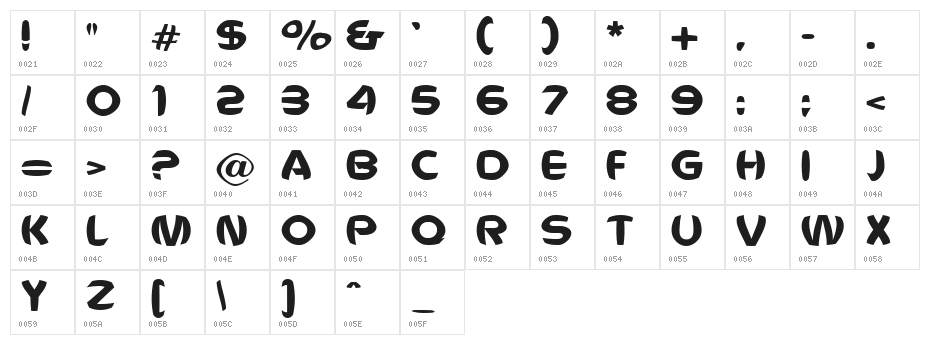 Voldemort Character Map