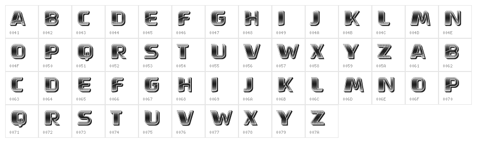 Volgograd Regular Character Map