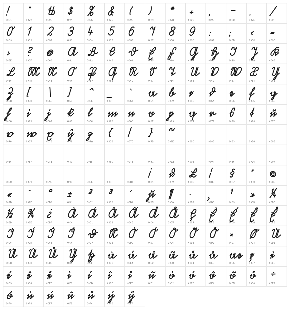 Volk Redis  Bold Italic Character Map