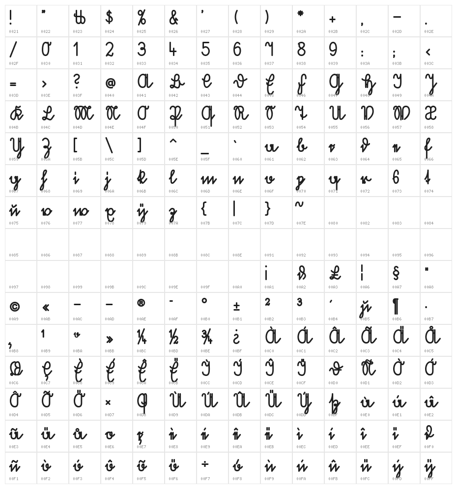Volk Redis Bold Character Map