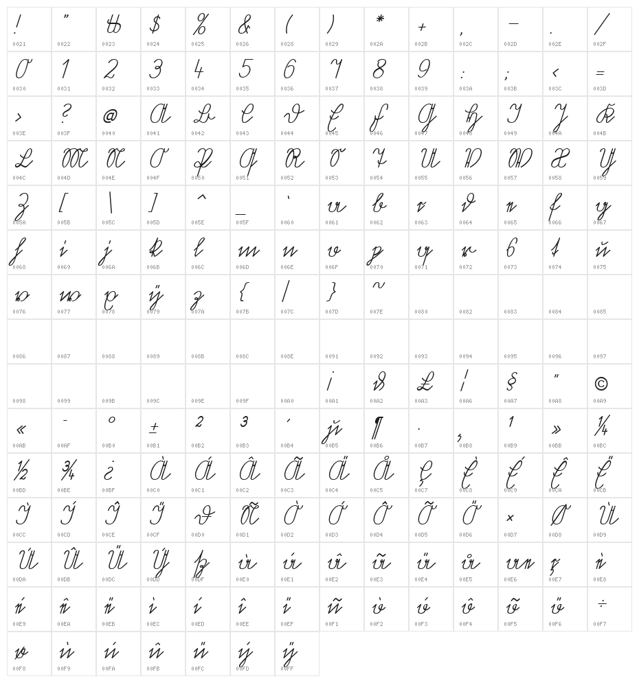 Volk Redis Italic Character Map