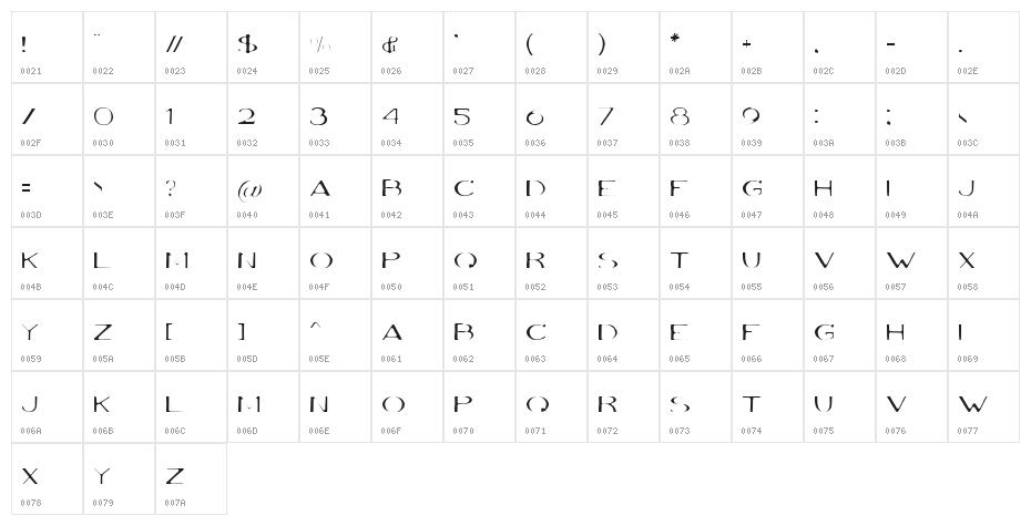 Volki Thin Character Map
