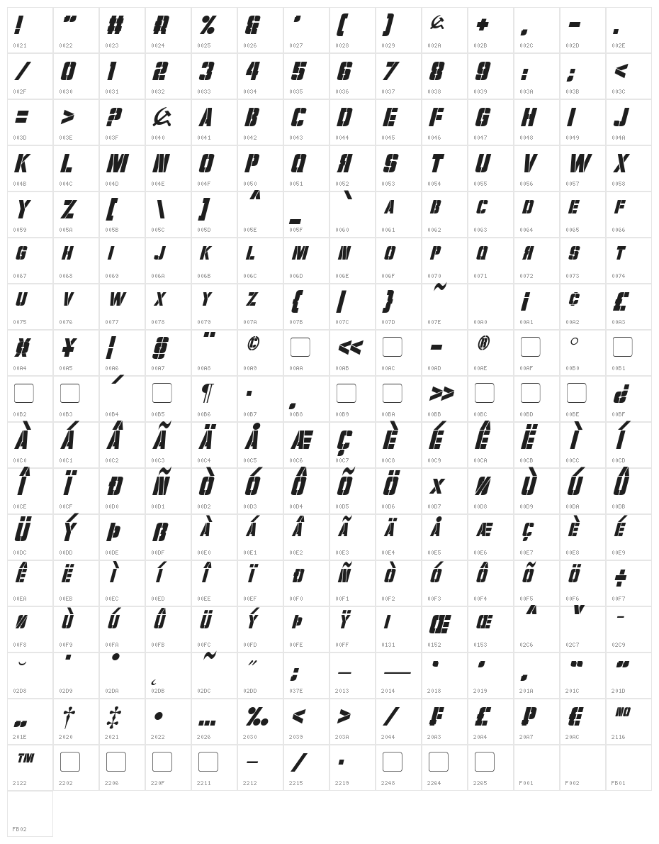Volkoff Italic Character Map