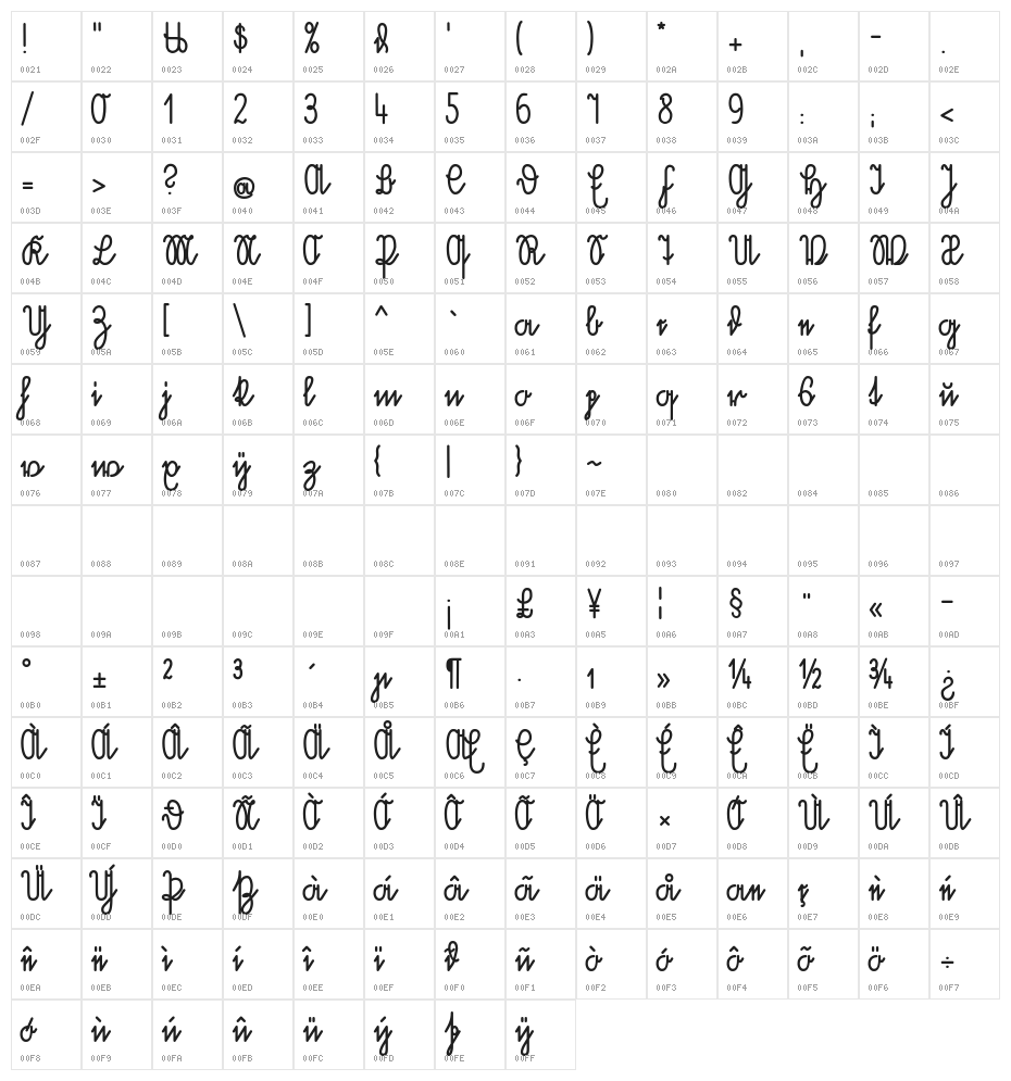 Volksschrift Character Map