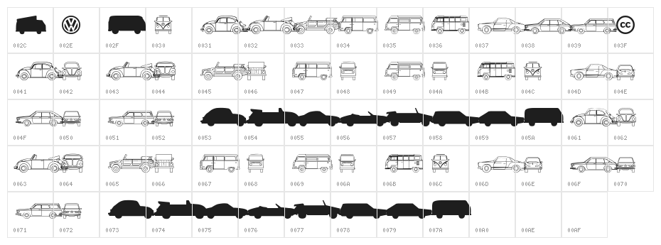 Volkswagen Character Map