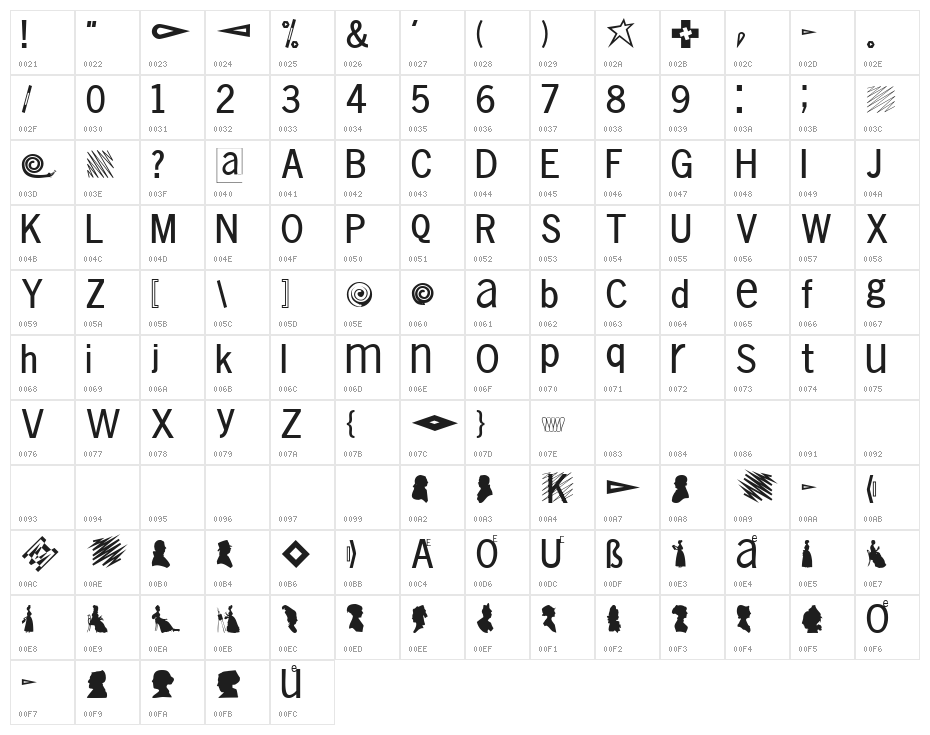 Vollkegel-Typewriter Character Map