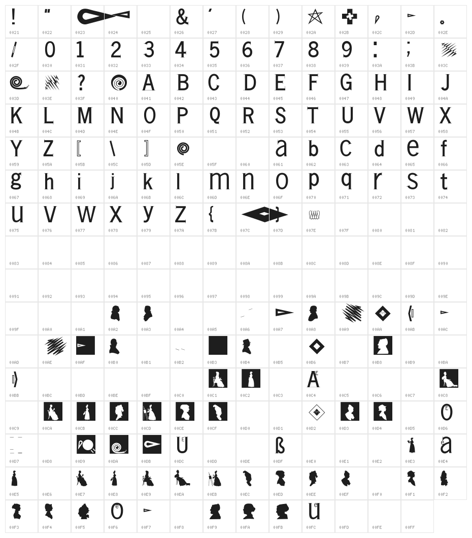 VollkegelSerif Character Map