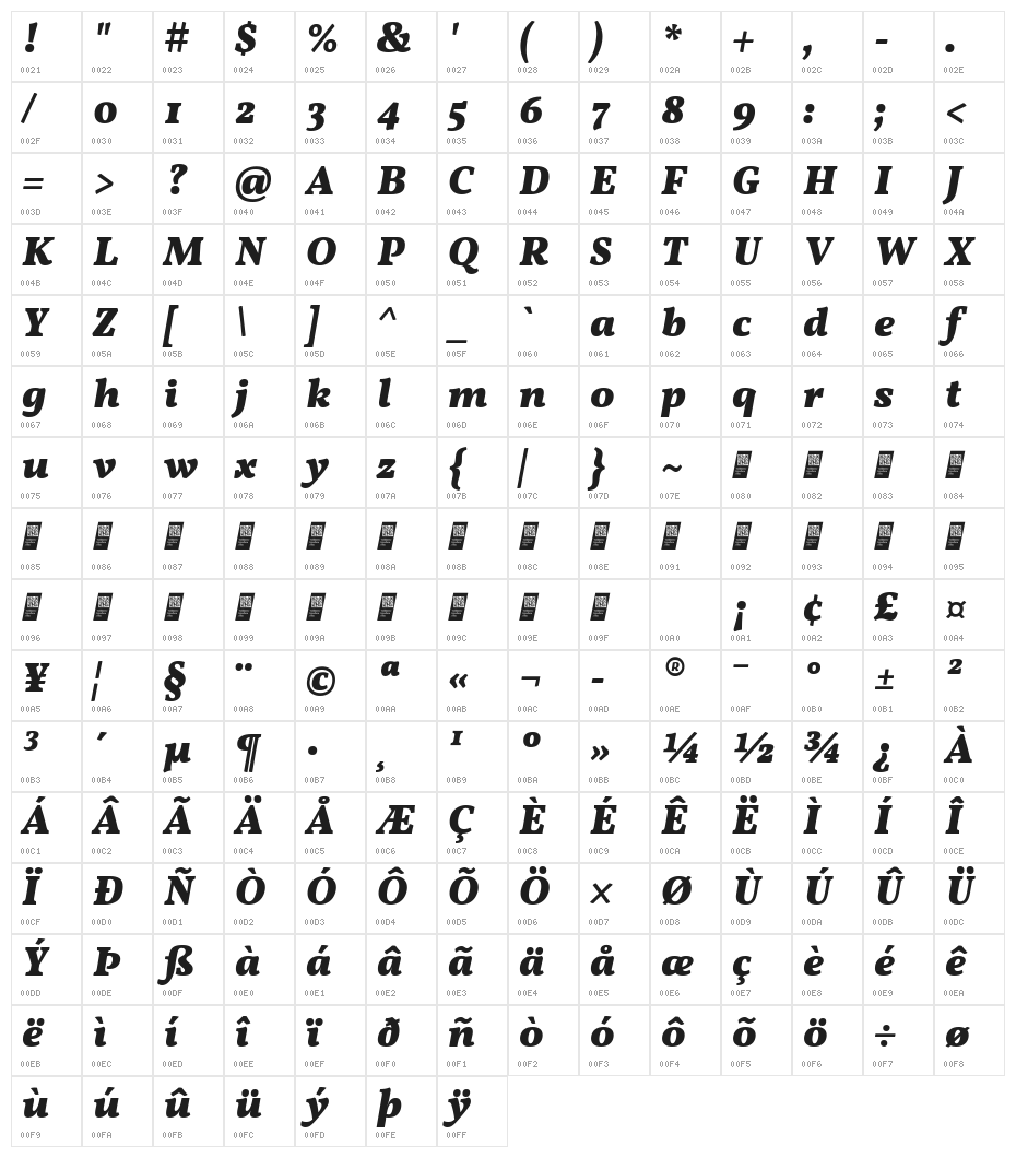 Vollkorn Black Italic Character Map