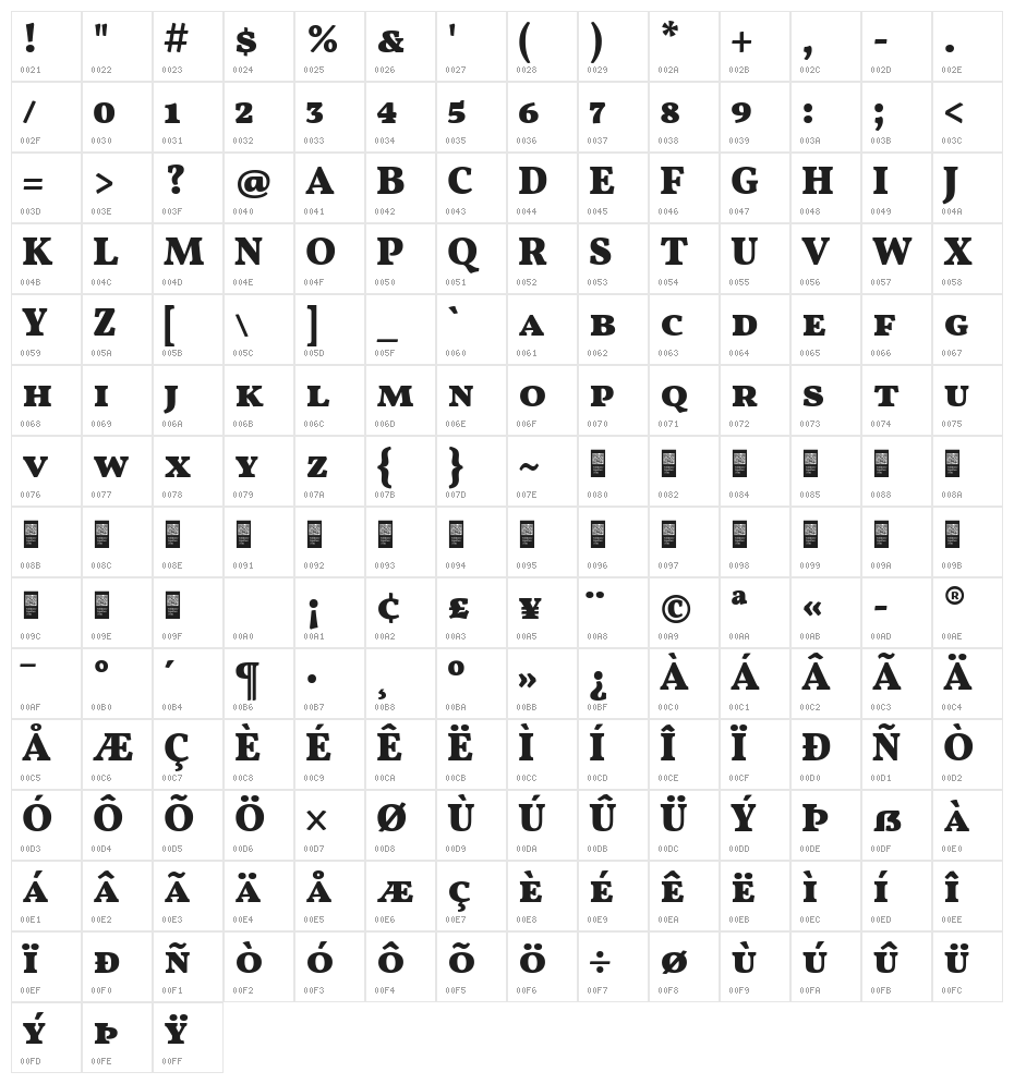 Vollkorn SC Black Character Map