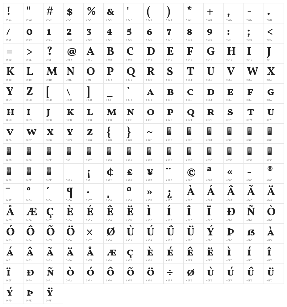 Vollkorn SC Bold Character Map