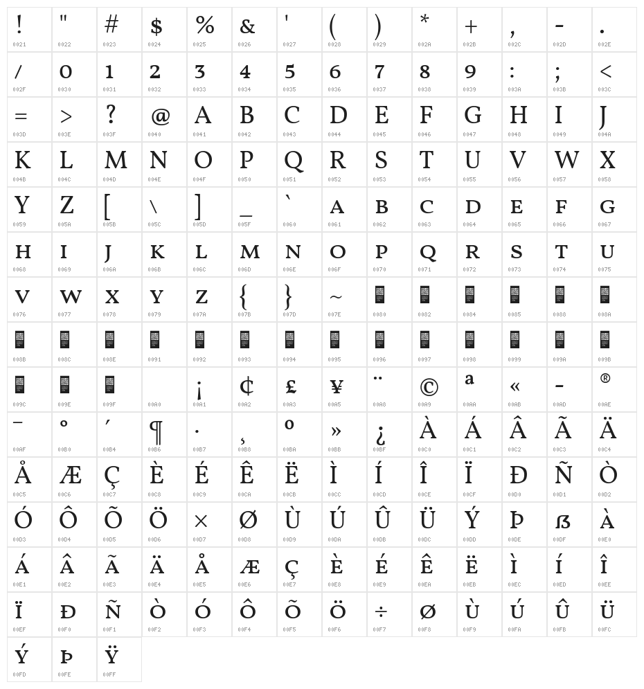 Vollkorn SC Regular Character Map