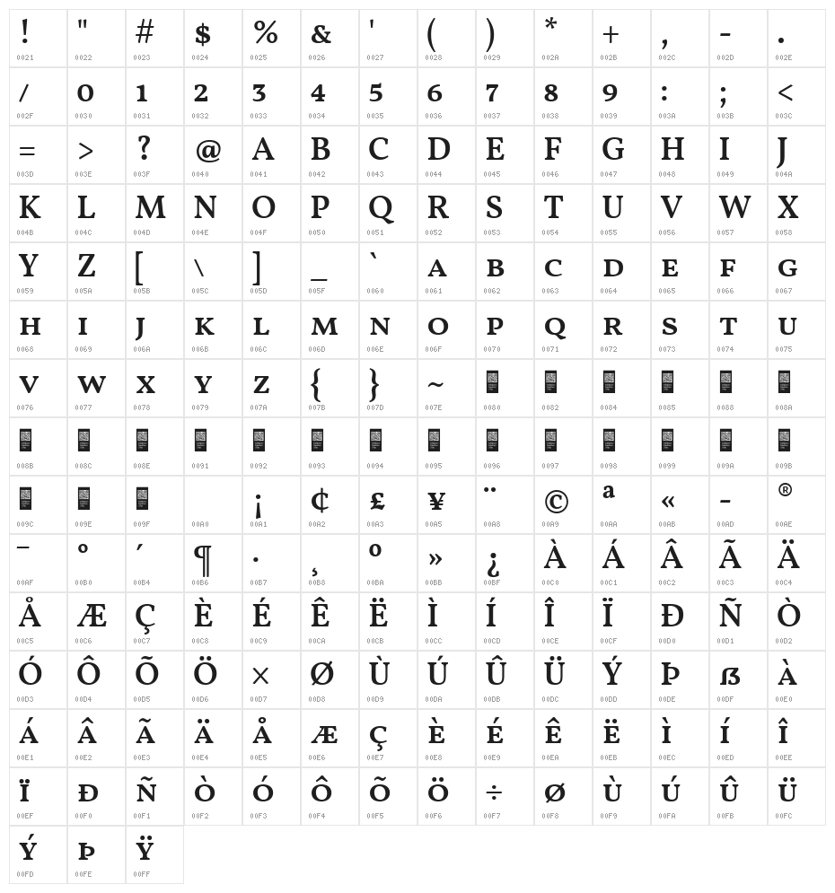 Vollkorn SC SemiBold Character Map