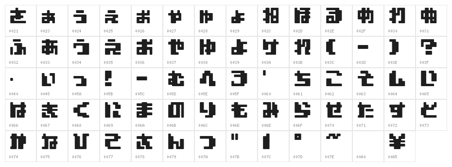 VoltHR Character Map