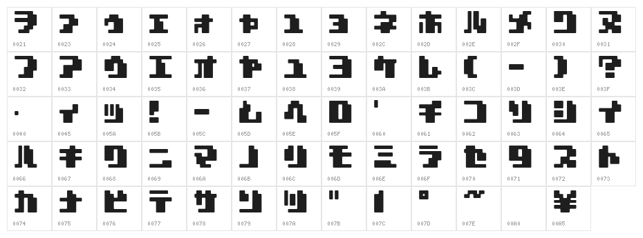 VoltKT Character Map