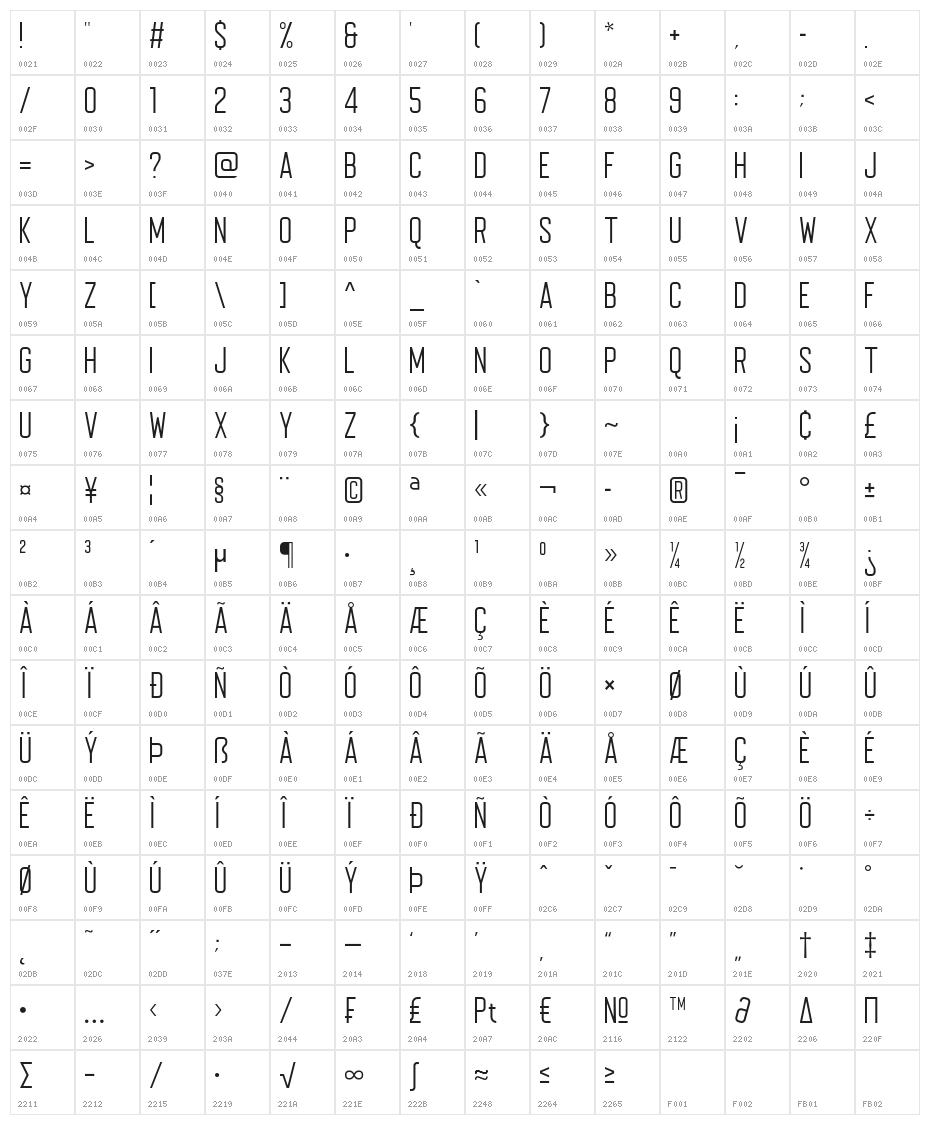 Voltage-Light Character Map