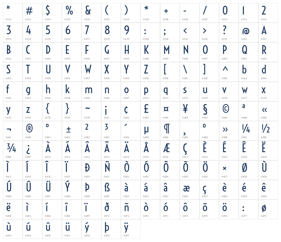 Voltaire2 Character Map