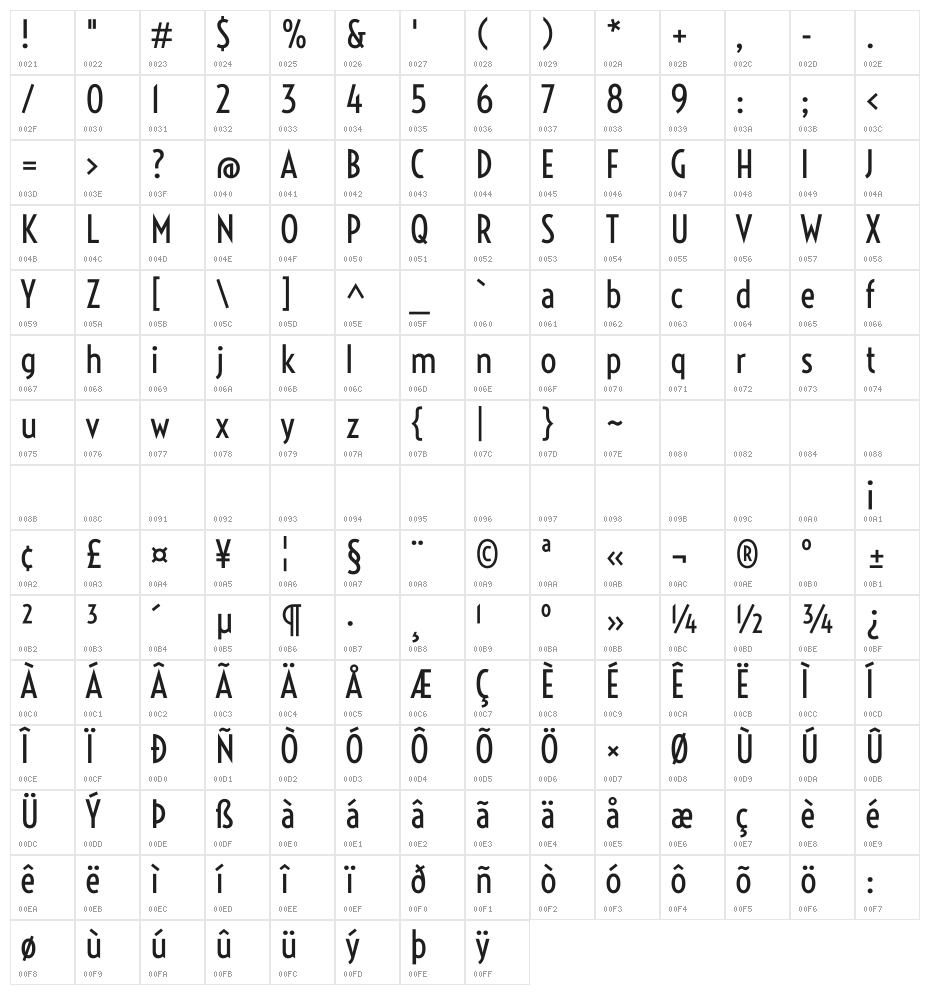 Voltaire Character Map