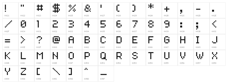 Volter [Goldfish] Character Map